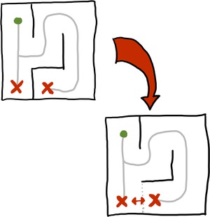 Making a braided maze